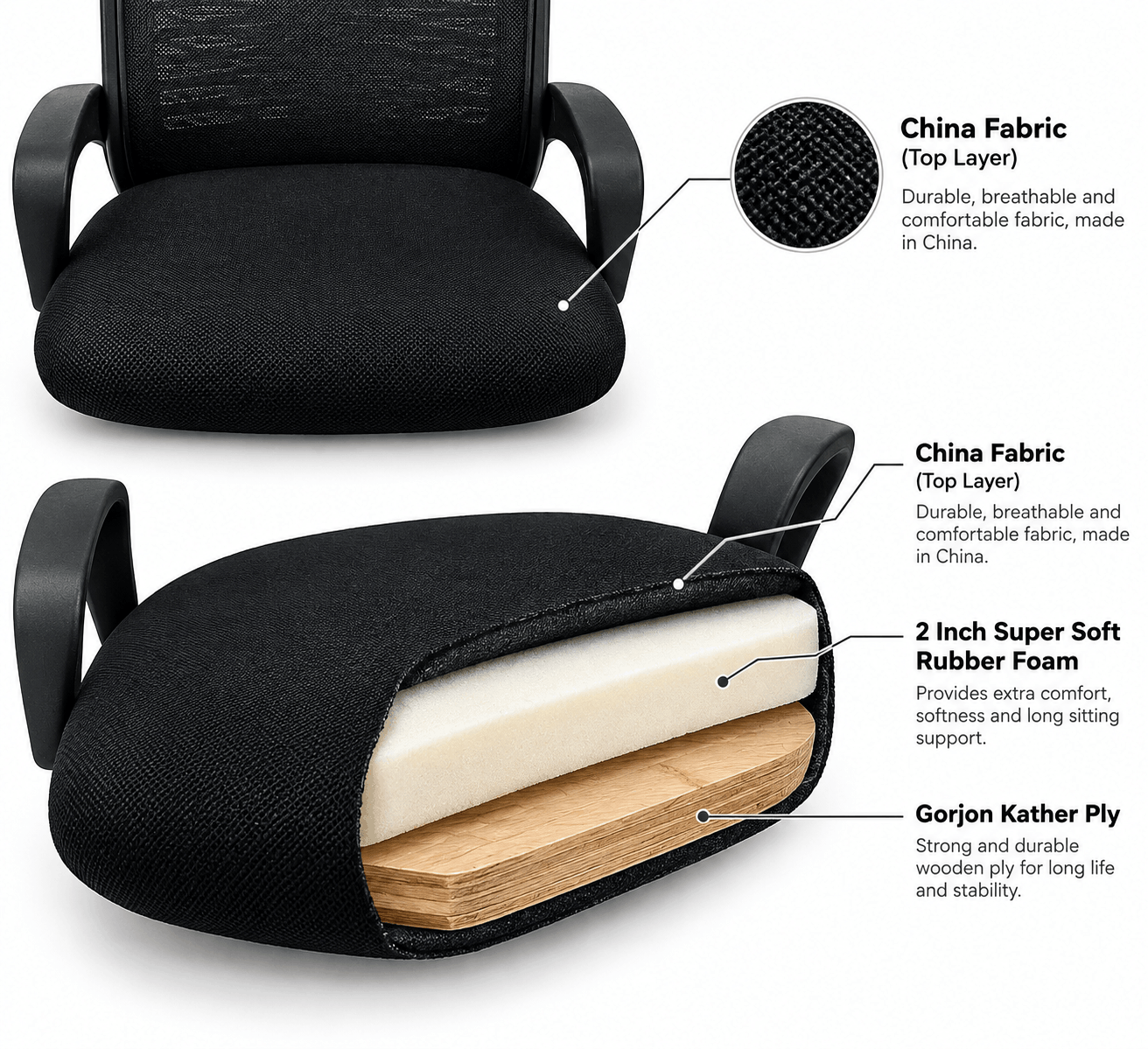 Executive V Mesh Chair - Image 4
